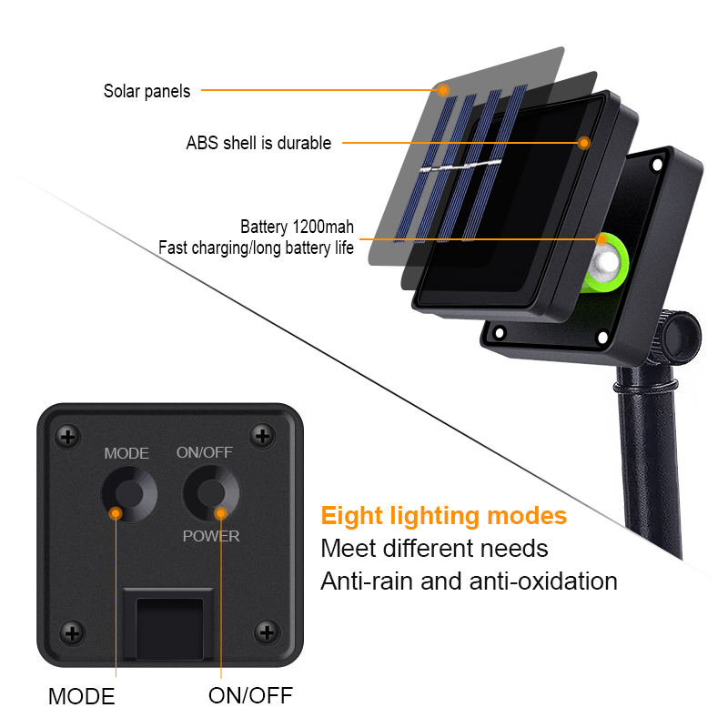 HCP160-161 太阳能气泡灯串